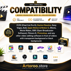 CapCut Viral Content Vault | Premium Video Editing Pack for Creators